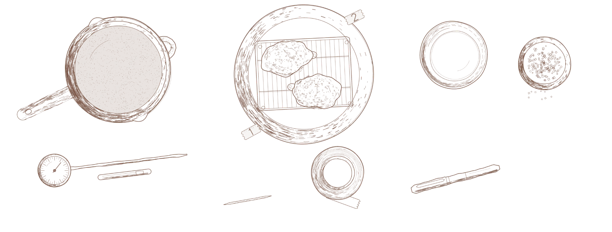 Line drawing of the drill laid out: a cast-iron skillet, two salted chicken thighs on a cooling rack over a plate taped 1 and 2, an instant-read thermometer, a small bowl, a dish of salt, a toothpick, masking tape, and a marker