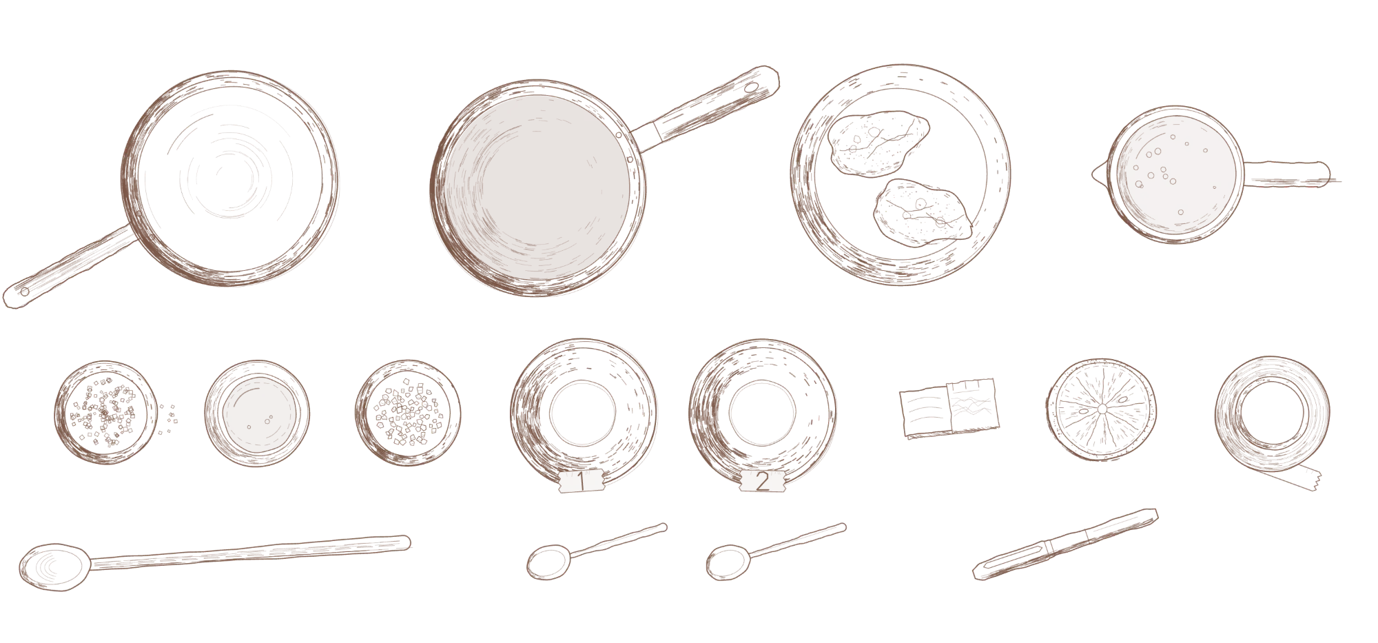 Line drawing of the drill laid out: a stainless skillet and a nonstick skillet, a plate of two chicken thighs, a pitcher of stock, small dishes of salt, oil, and shallot, two bowls taped 1 and 2, a pat of butter, half a lemon, a wooden spoon, two tasting spoons, masking tape, and a marker